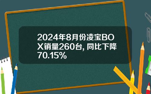 2024年8月份凌宝BOX销量260台, 同比下降70.15%