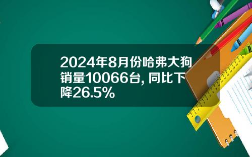 2024年8月份哈弗大狗销量10066台, 同比下降26.5%