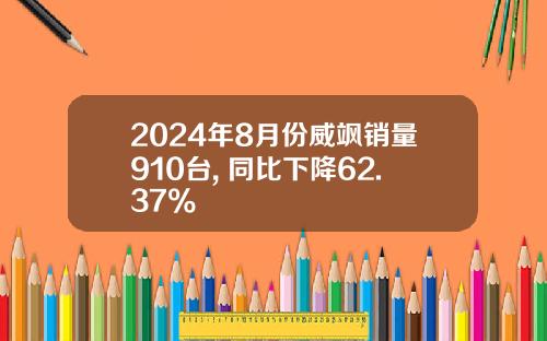 2024年8月份威飒销量910台, 同比下降62.37%
