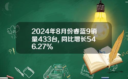 2024年8月份睿蓝9销量433台, 同比增长546.27%