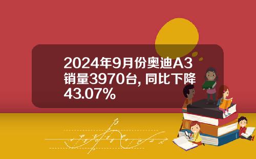 2024年9月份奥迪A3销量3970台, 同比下降43.07%
