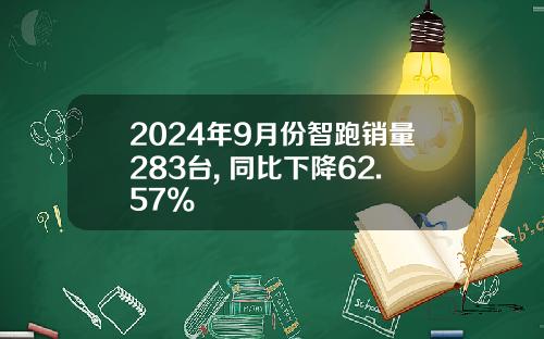 2024年9月份智跑销量283台, 同比下降62.57%