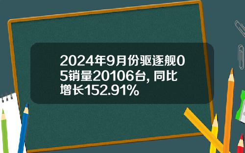 2024年9月份驱逐舰05销量20106台, 同比增长152.91%